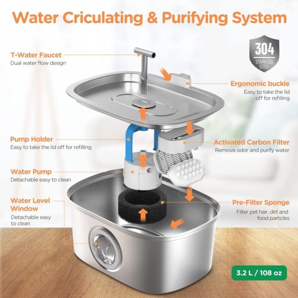 Cat Water Fountain Stainless Steel: 108oz/3.2L Automatic Pet Water Fountain Dog Water Dispenser with Water Level Window - for Cats Inside